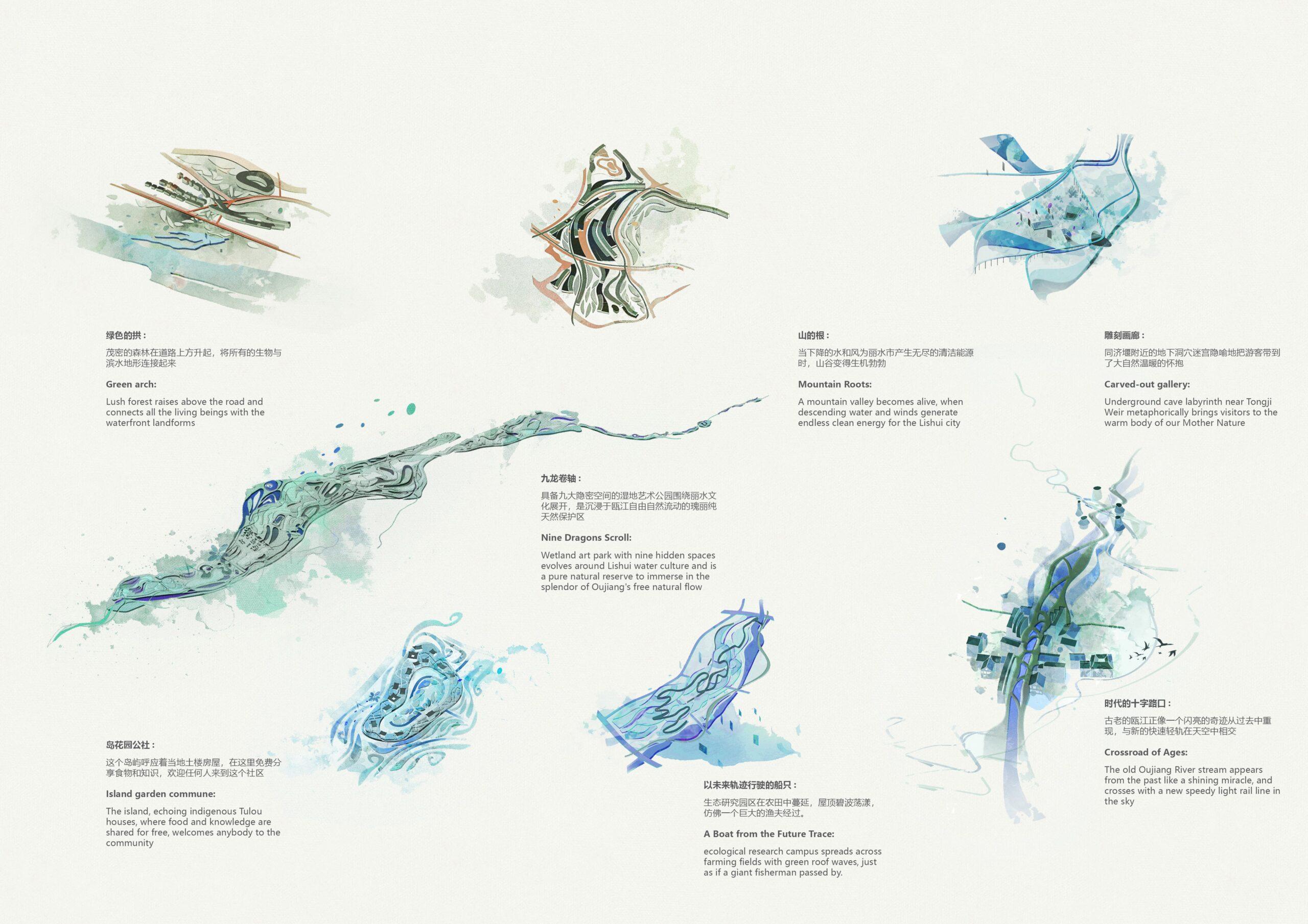 masterplan-of-lishui-china