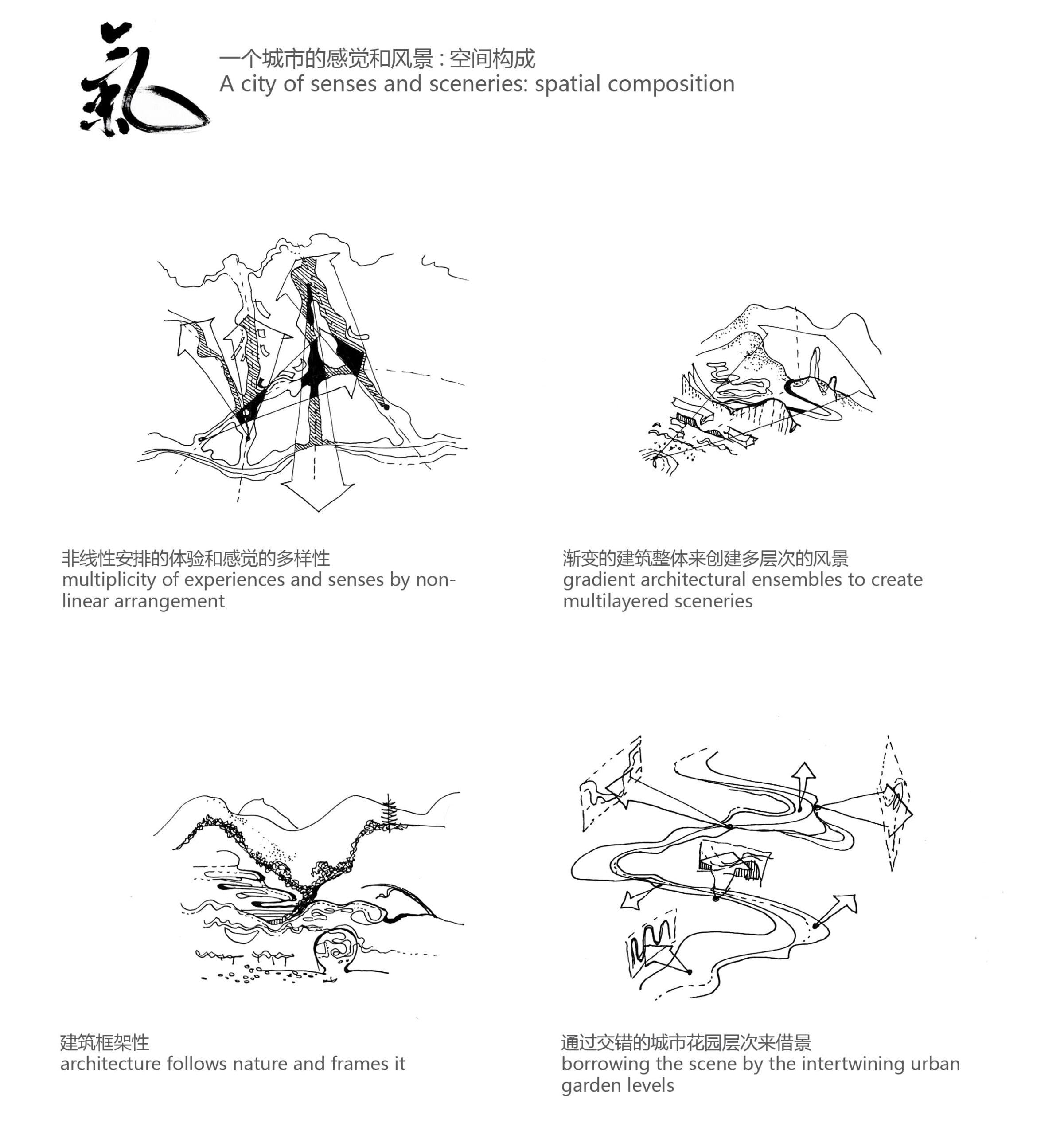 masterplan-of-lishui-china