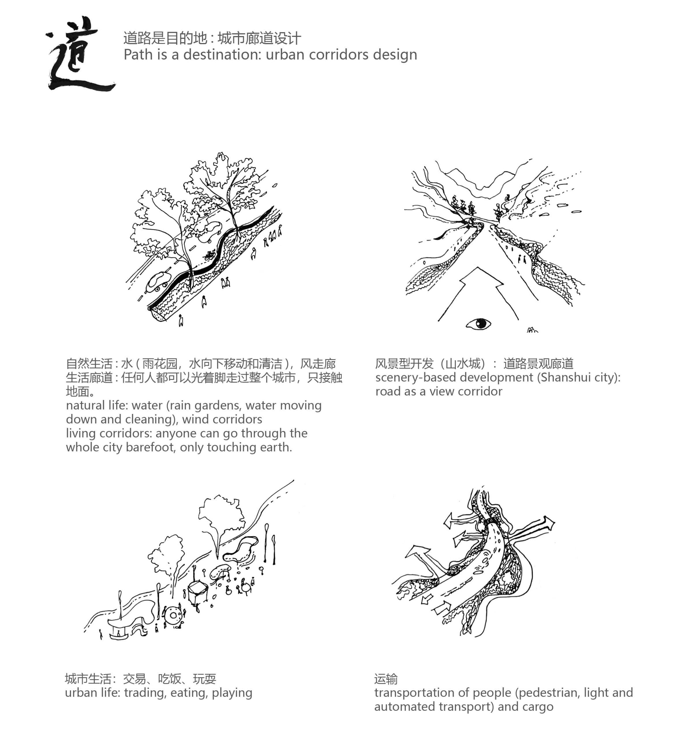 masterplan-of-lishui-china