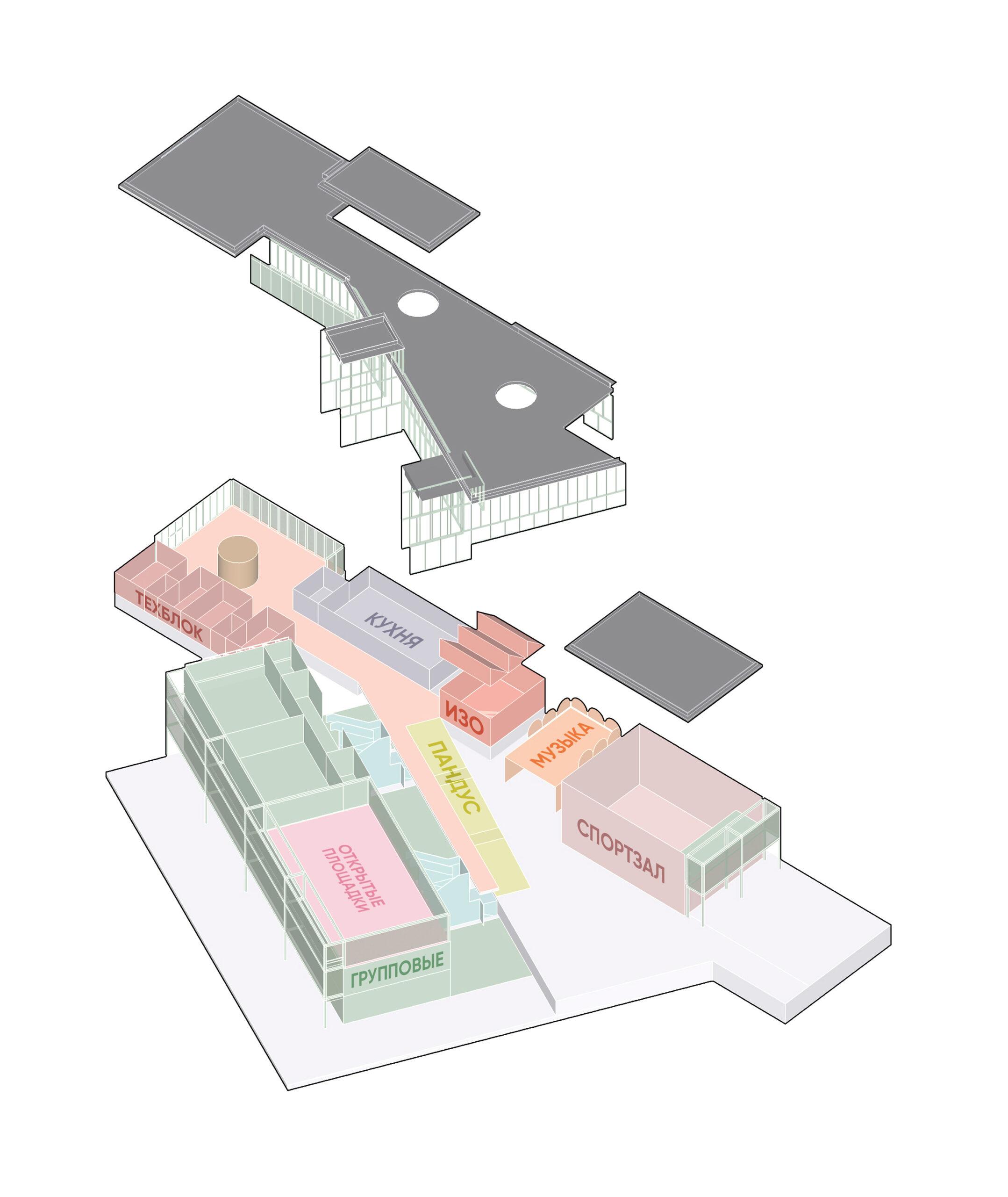 prokshino-community-center